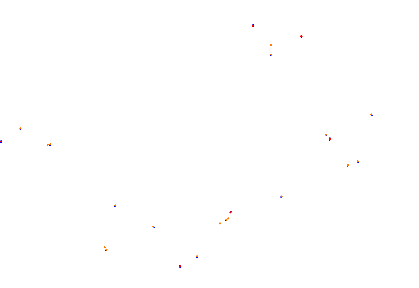 Bilster Berg collisions