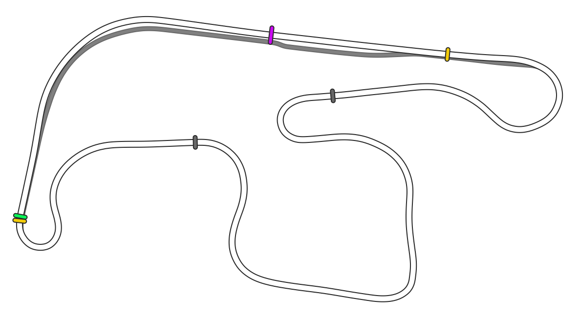 Sydney Motorsport Park - Gardner GP Circuit