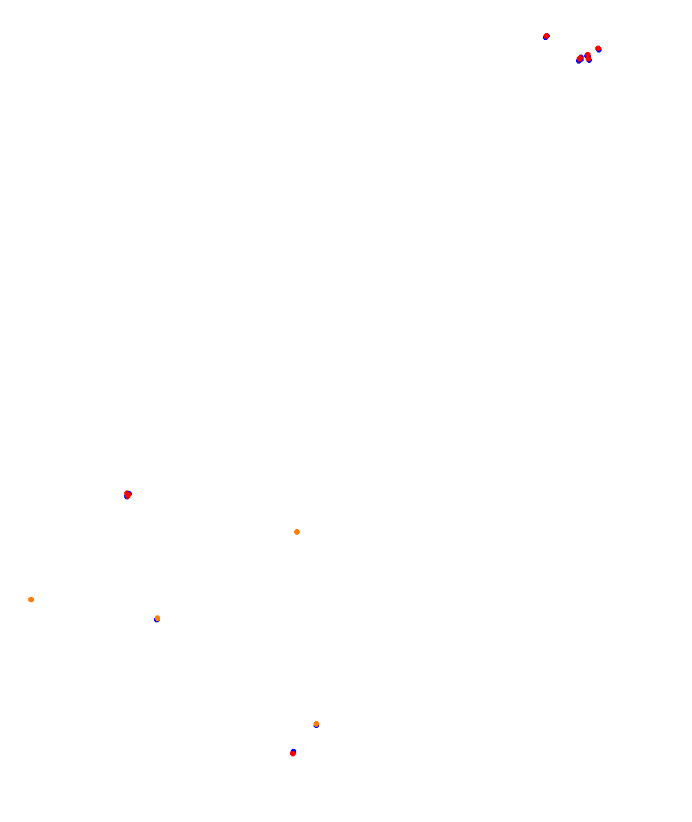 ks_barcelona collisions