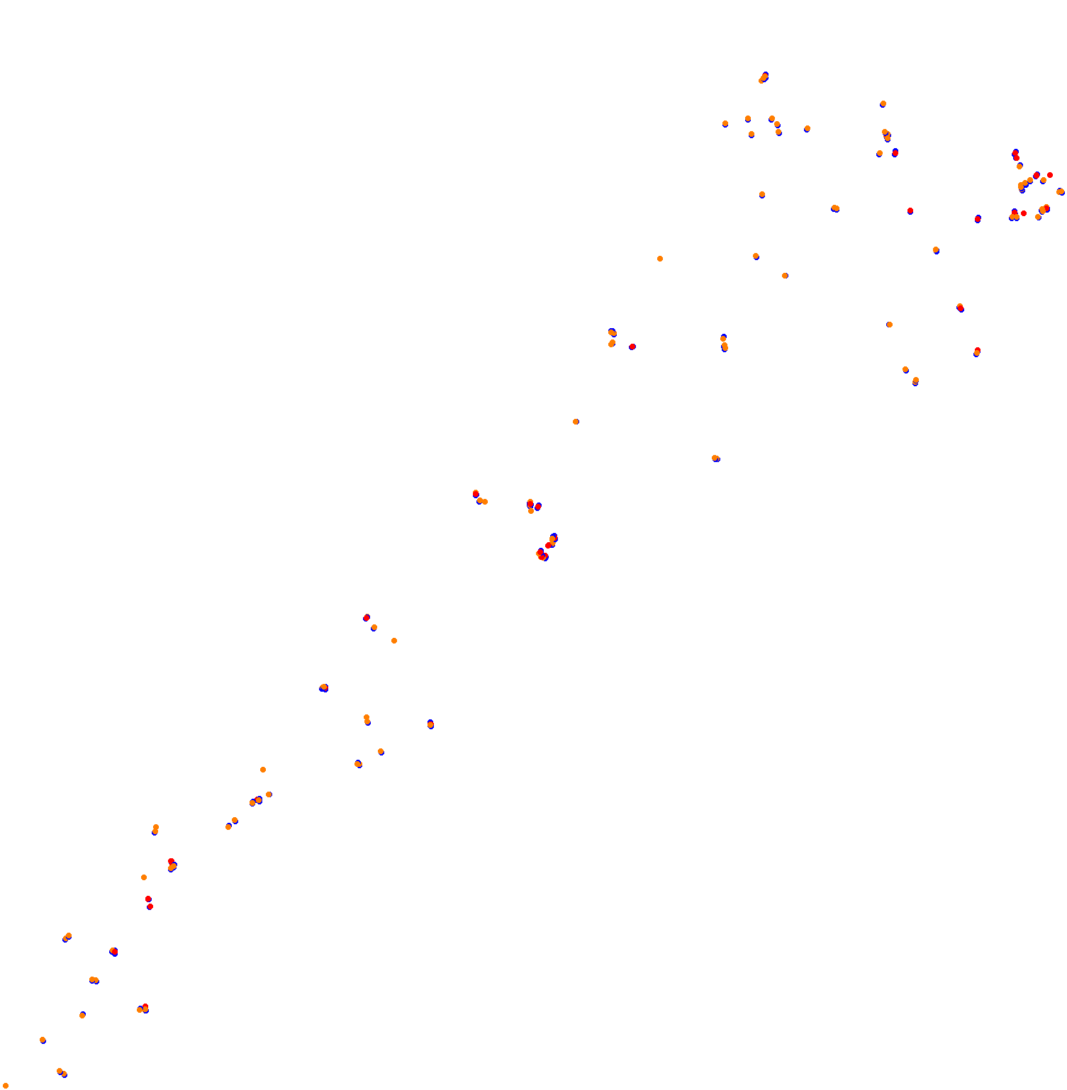 trento-bondone collisions