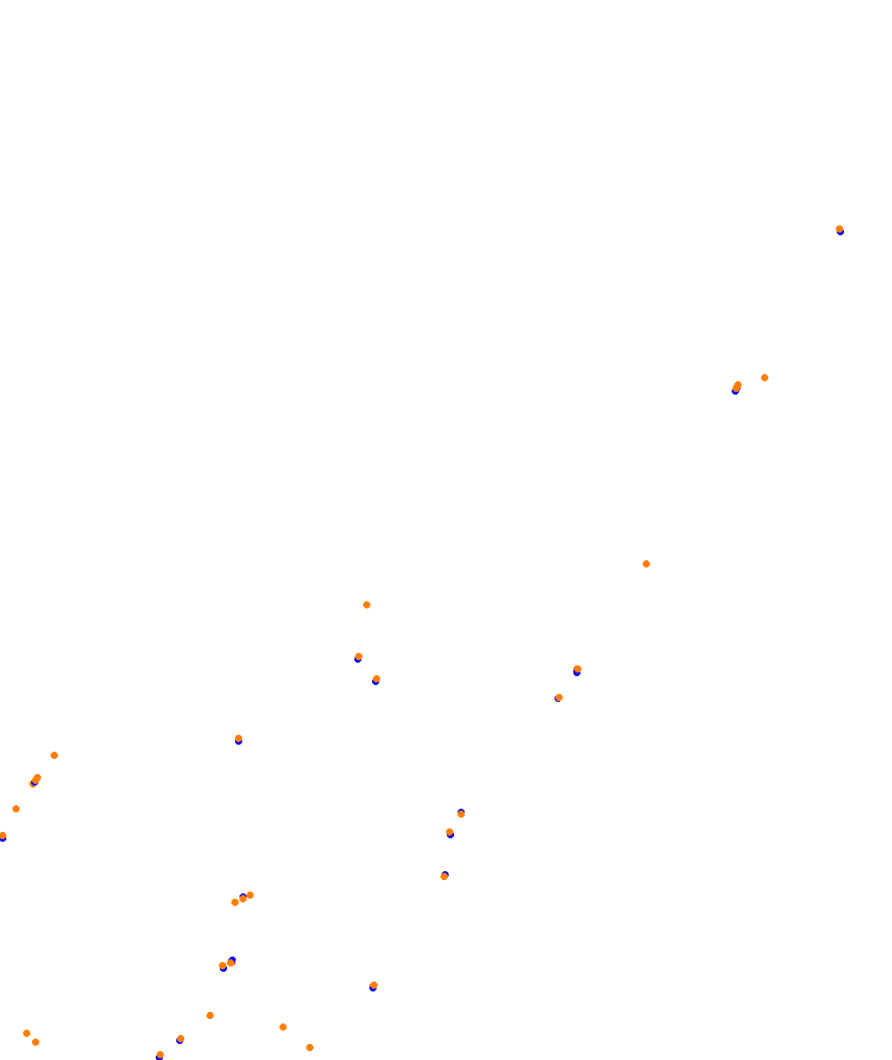 ks_barcelona collisions