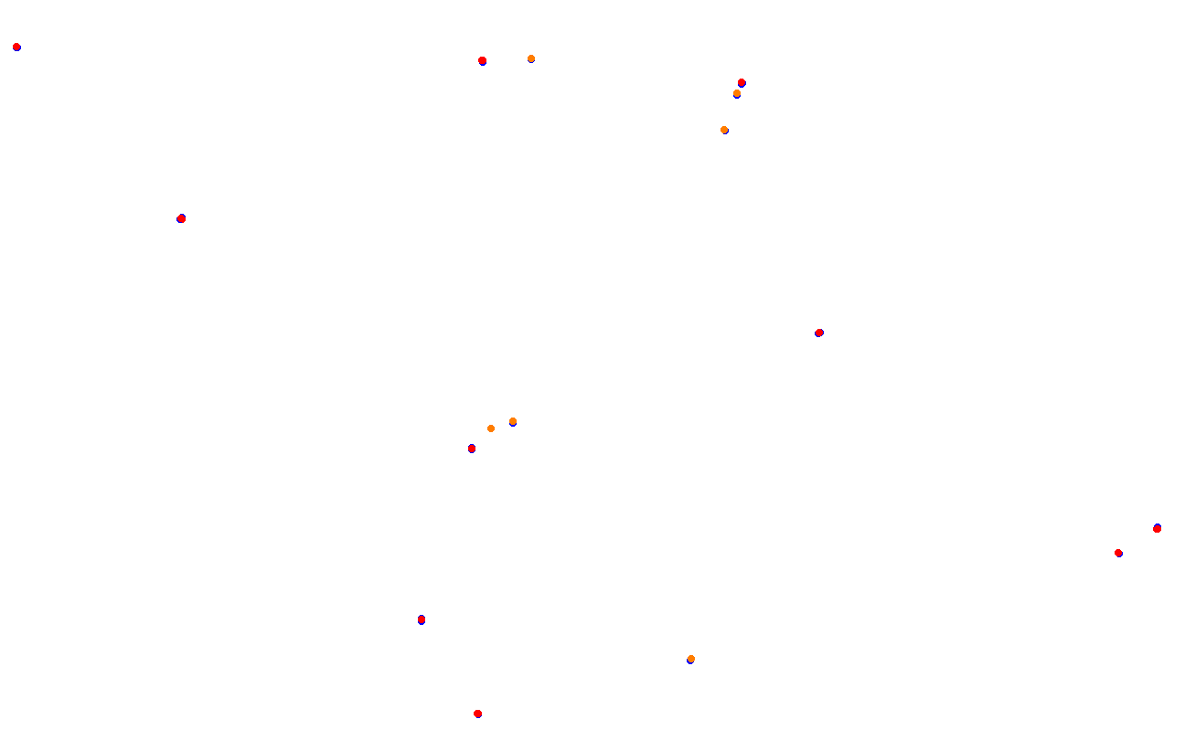 ks_red_bull_ring collisions
