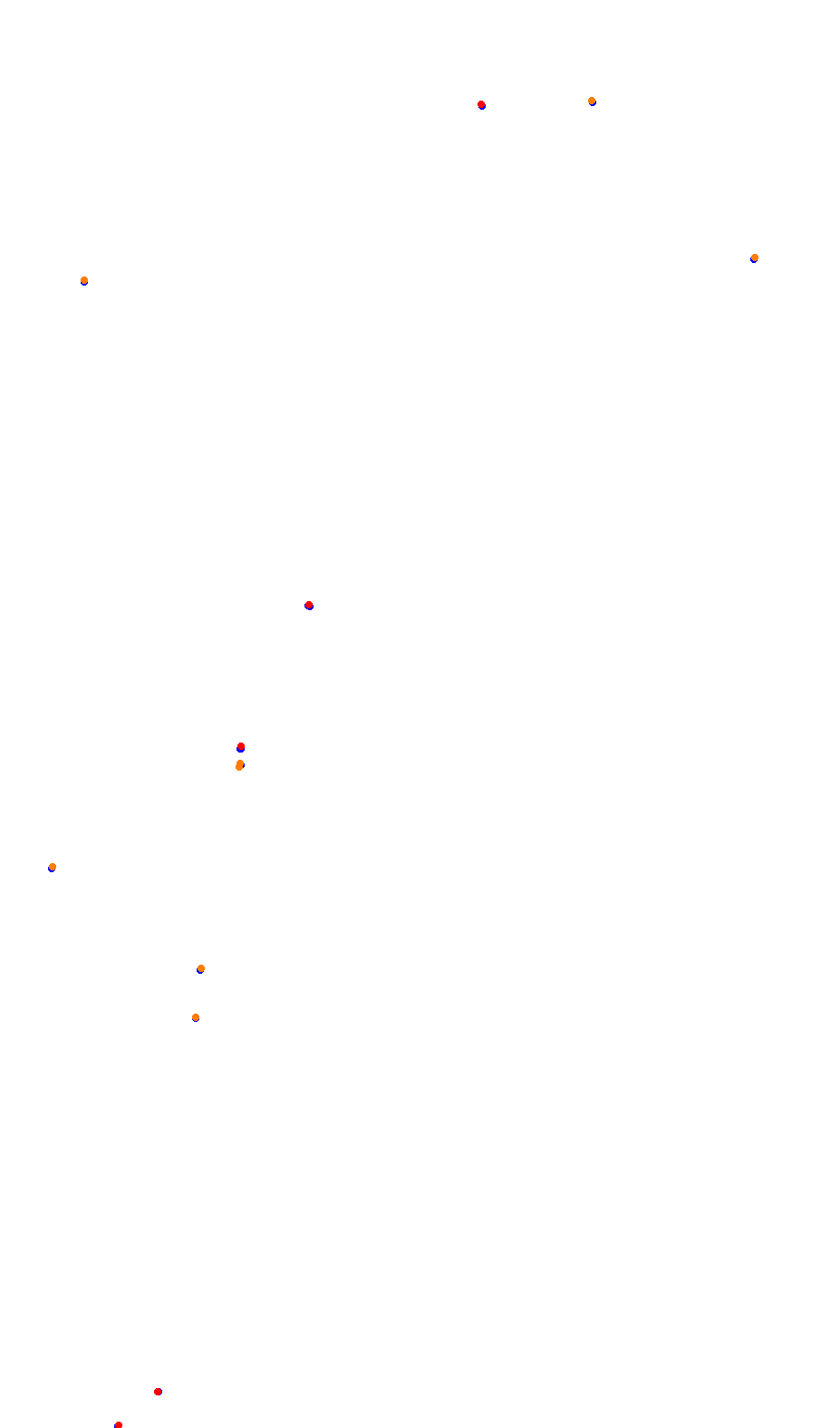 dc_monza collisions