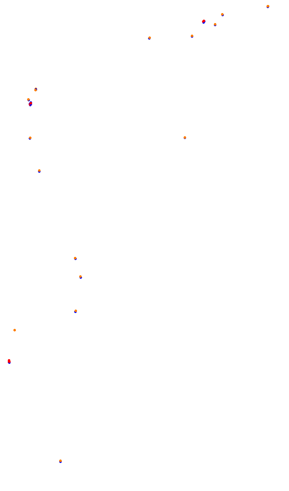 dc_monza collisions