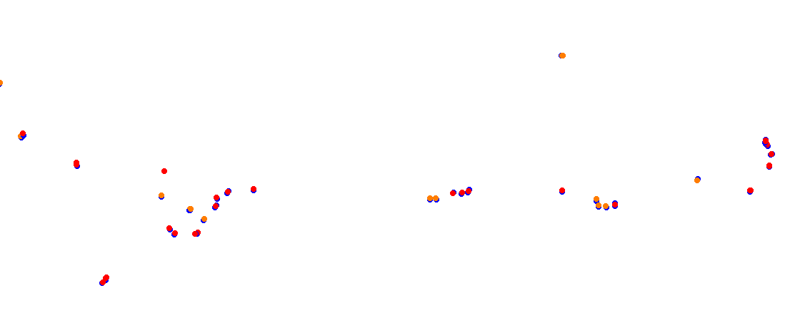 tmm_oschersleben collisions