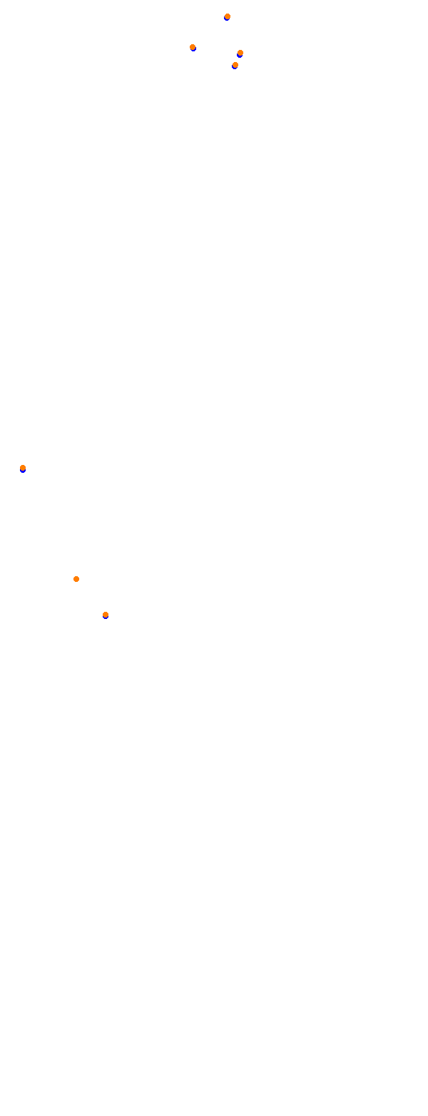 dc_nurburgring collisions