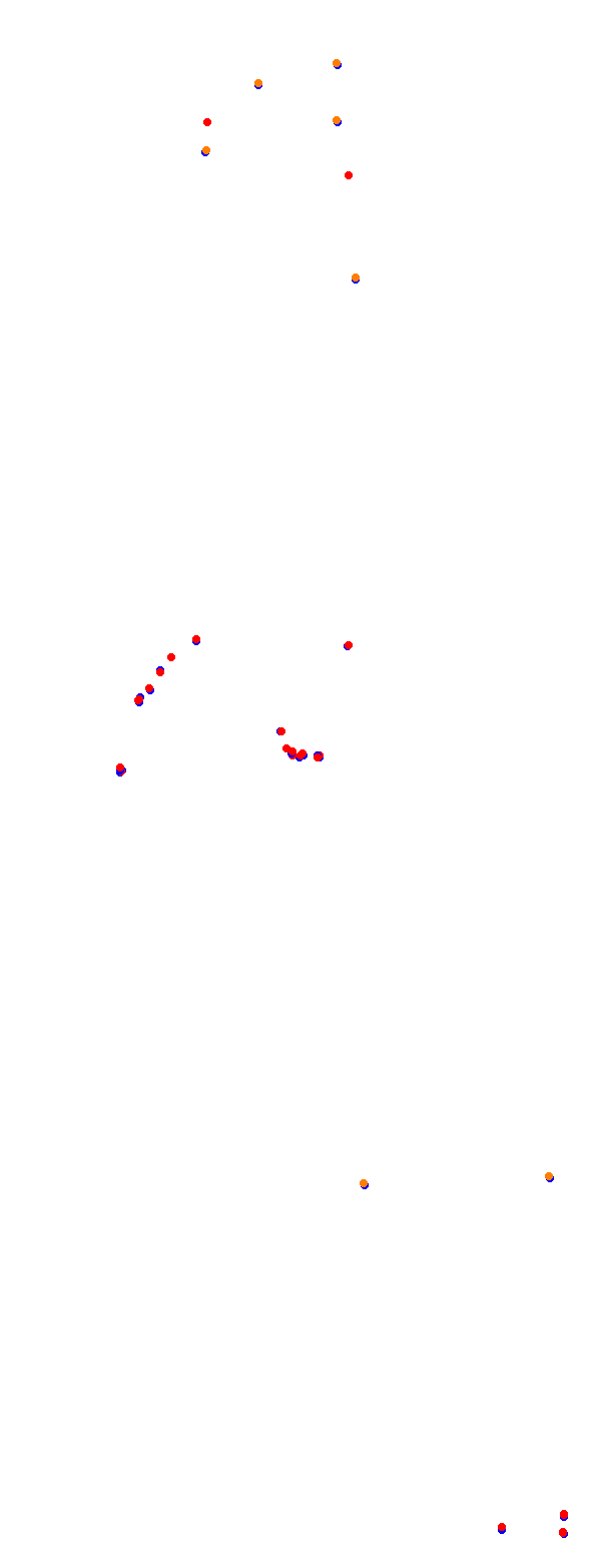 dc_nurburgring collisions