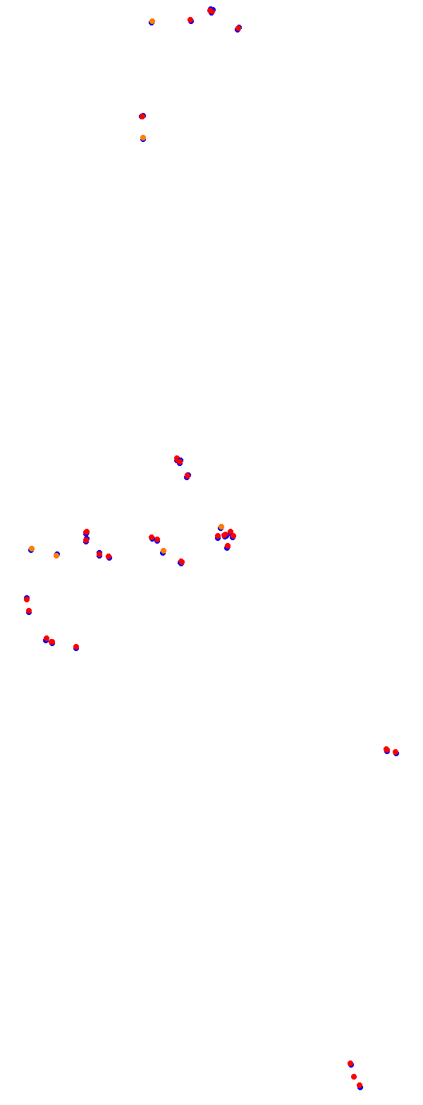 dc_nurburgring collisions