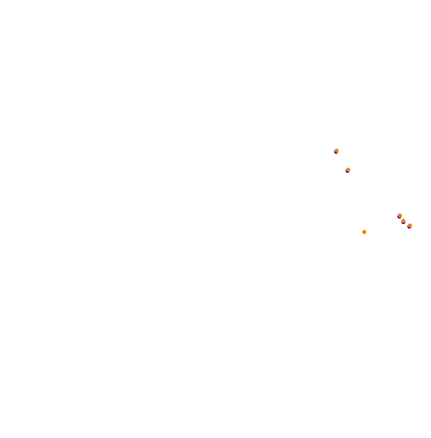 ks_zandvoort collisions