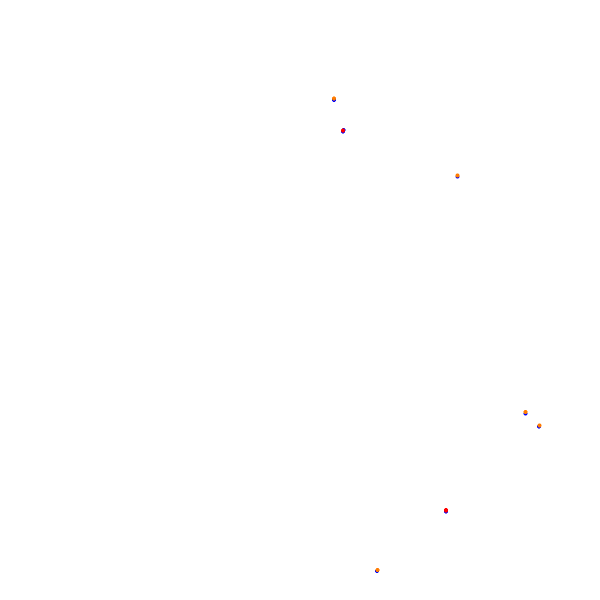 acu_hungaroring collisions