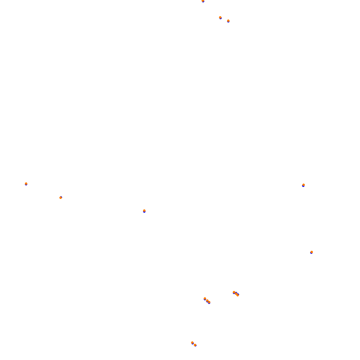 acu_hungaroring collisions