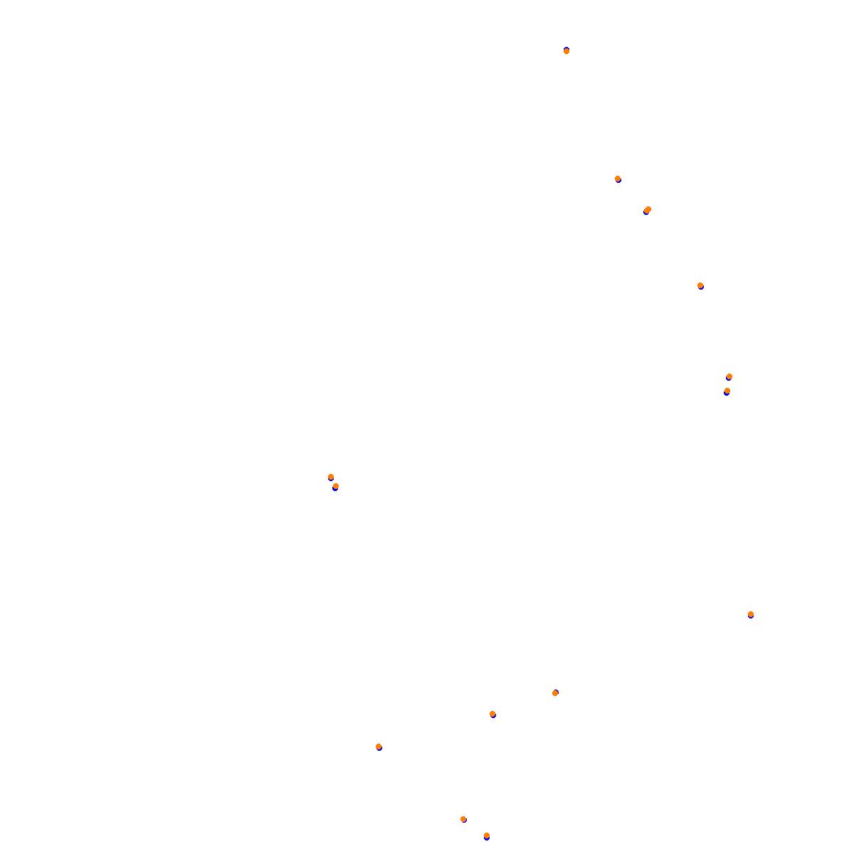 acu_hungaroring collisions