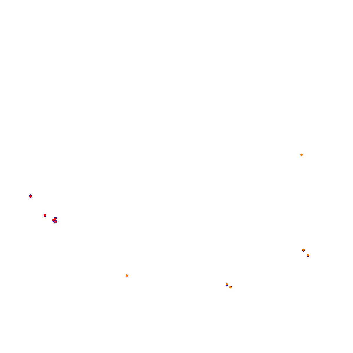 acu_hungaroring collisions