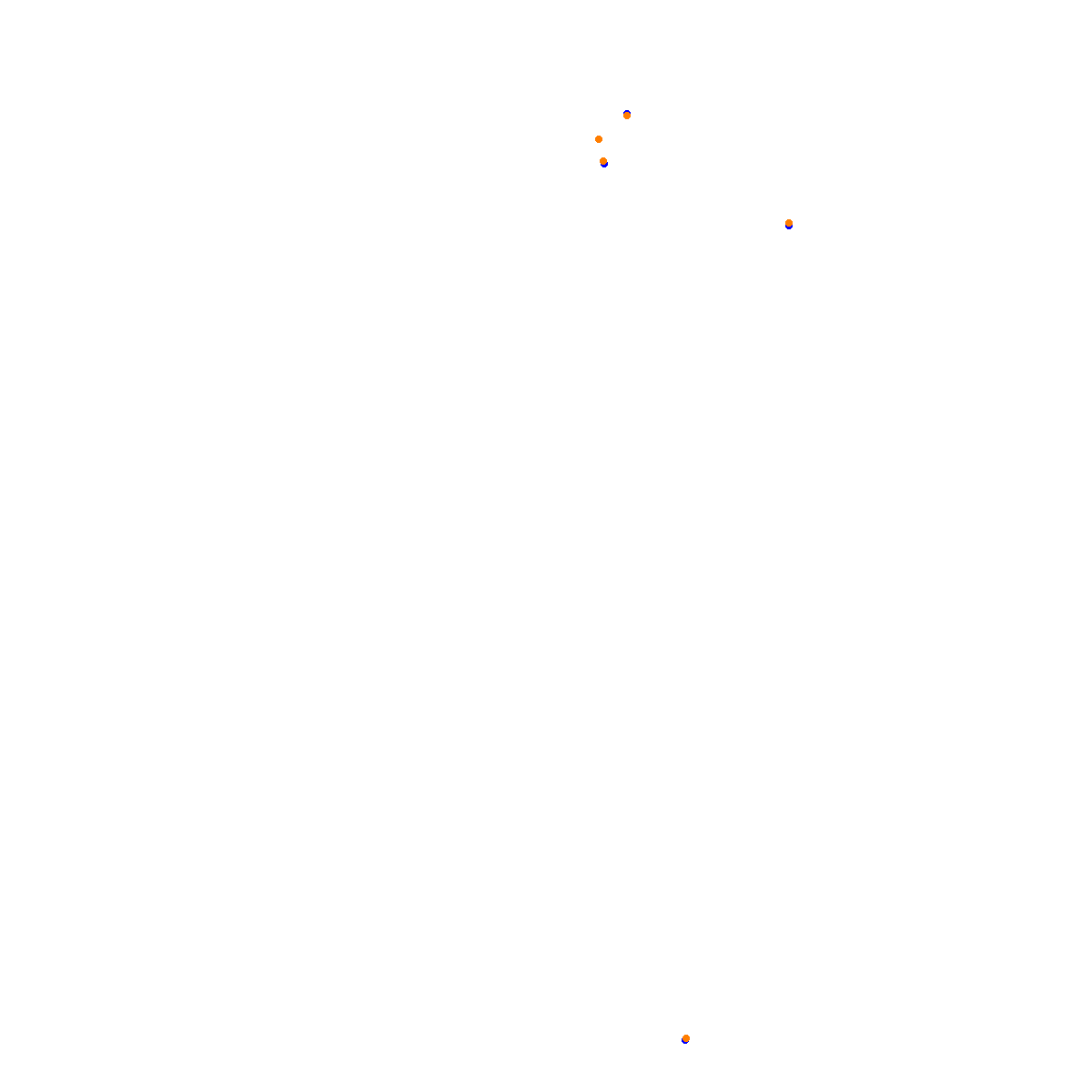 acu_hungaroring collisions