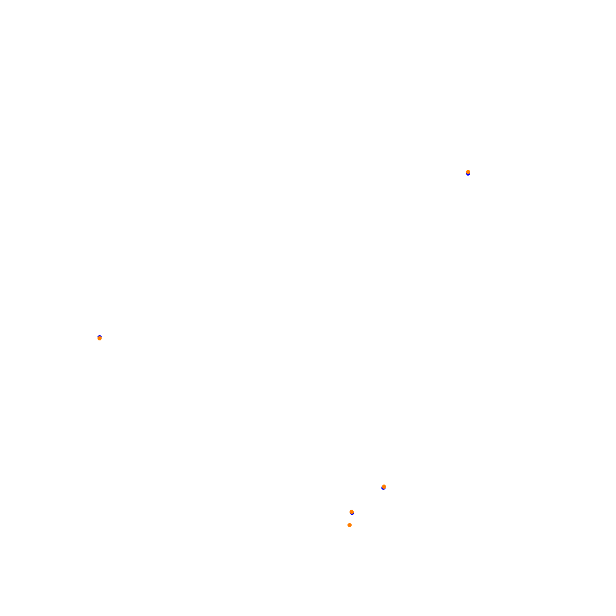 acu_hungaroring collisions