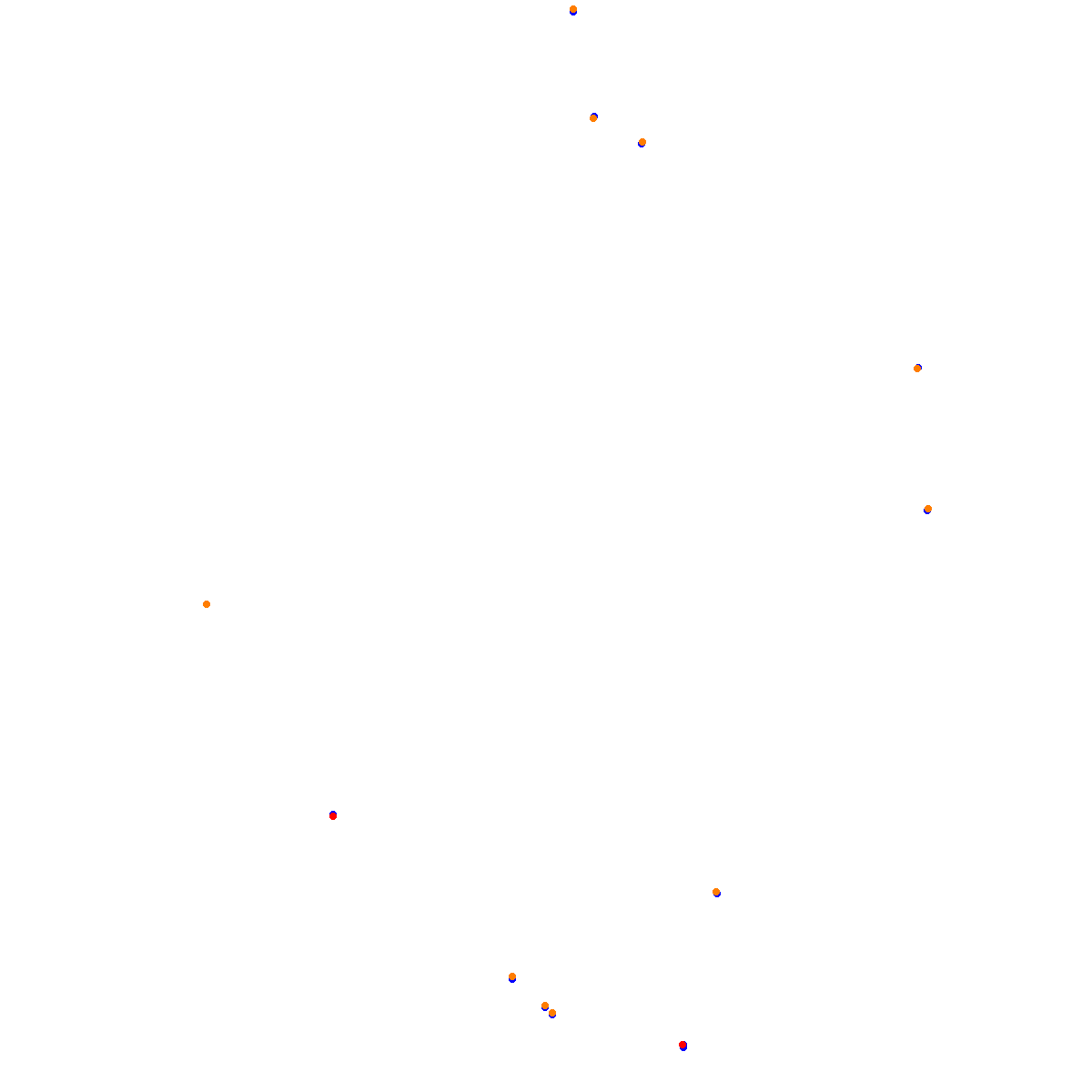 acu_hungaroring collisions