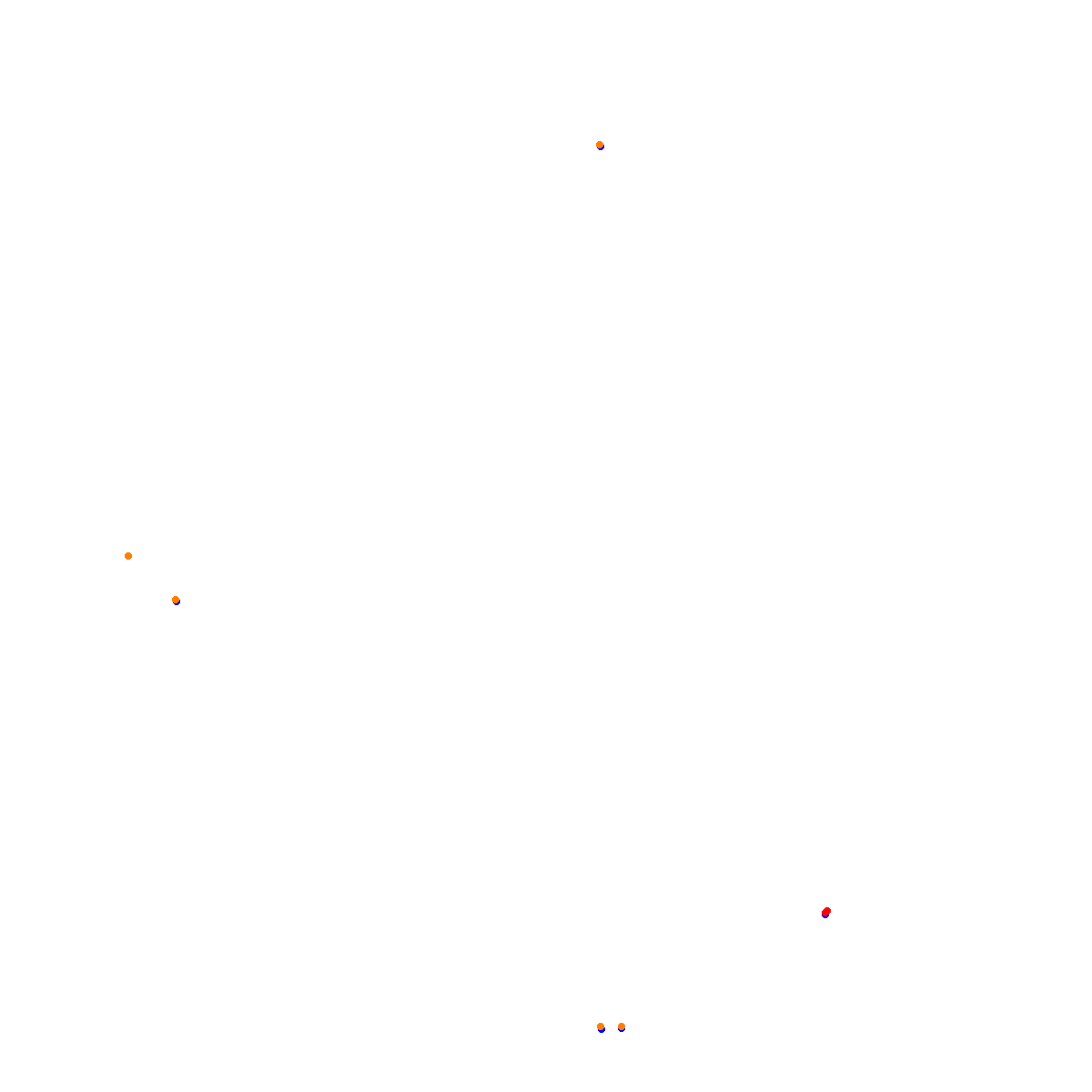 acu_hungaroring collisions