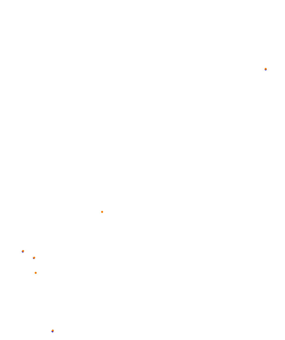 rt_zolder collisions