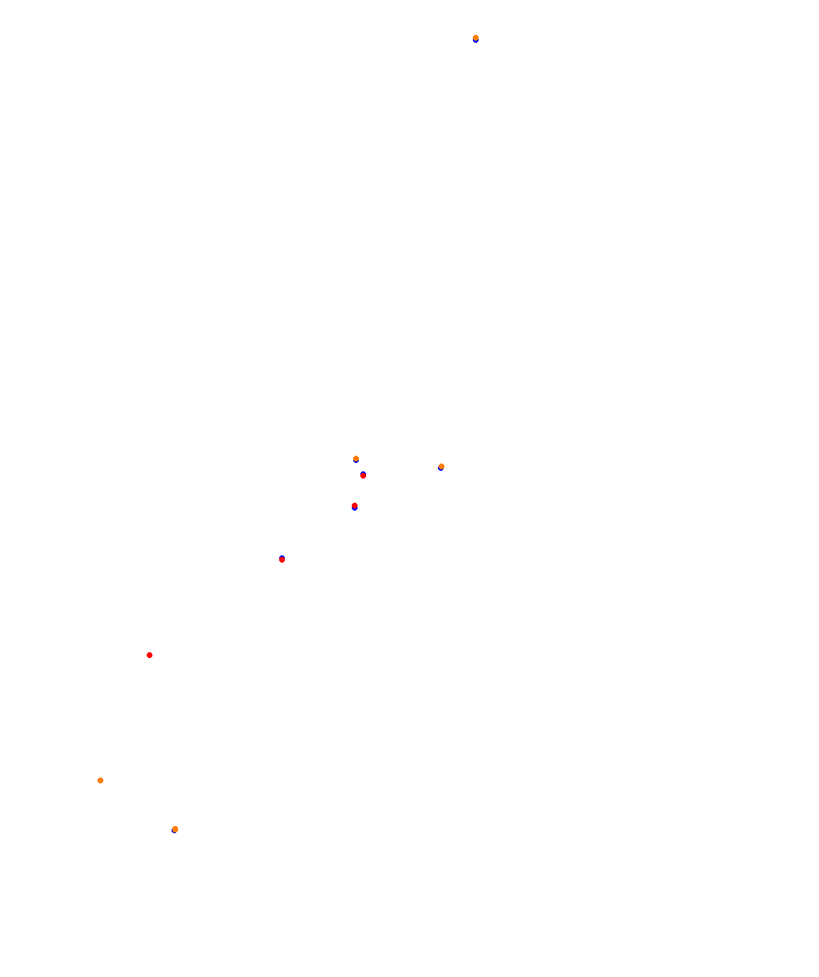 rt_zolder collisions