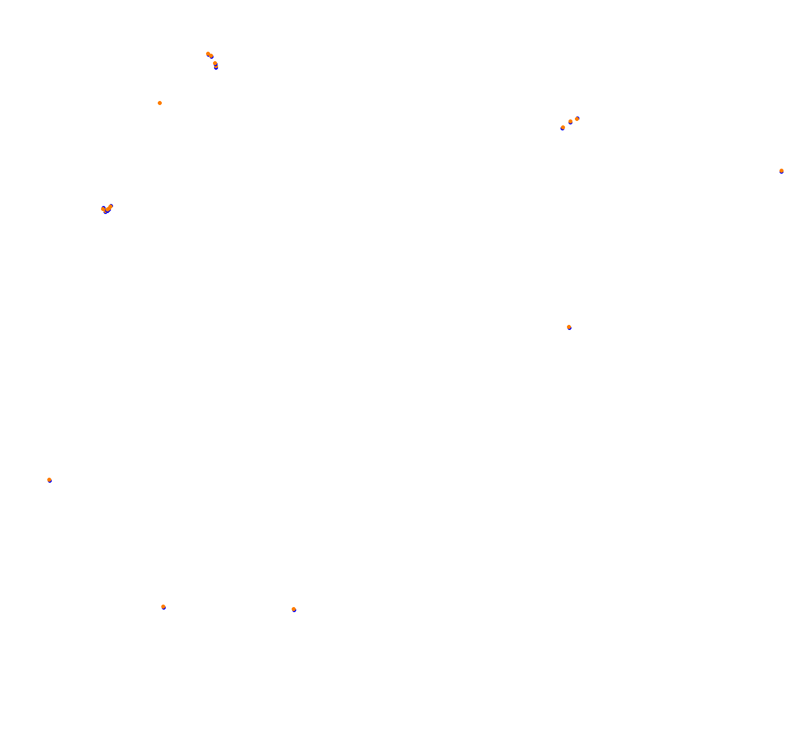 ks_nordschleife collisions