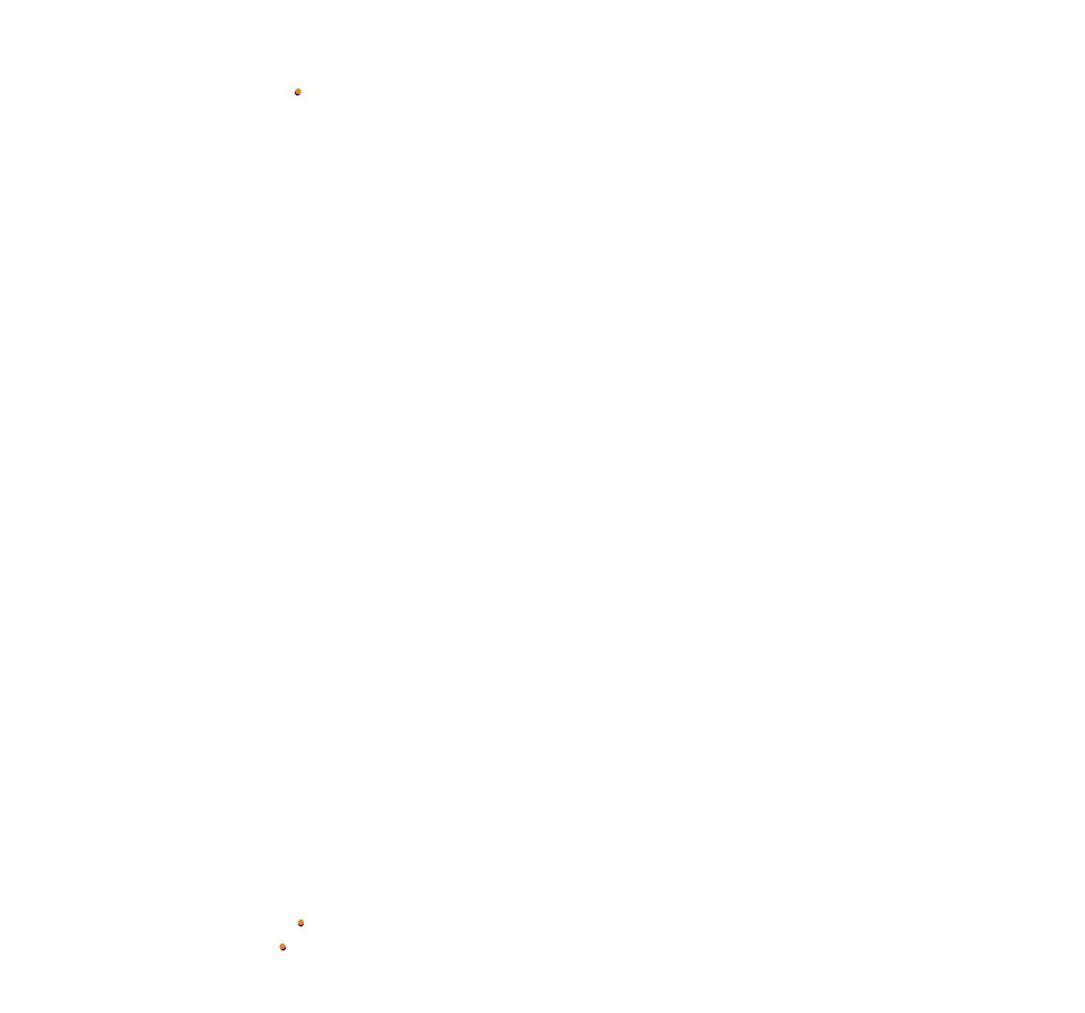 ks_nordschleife collisions