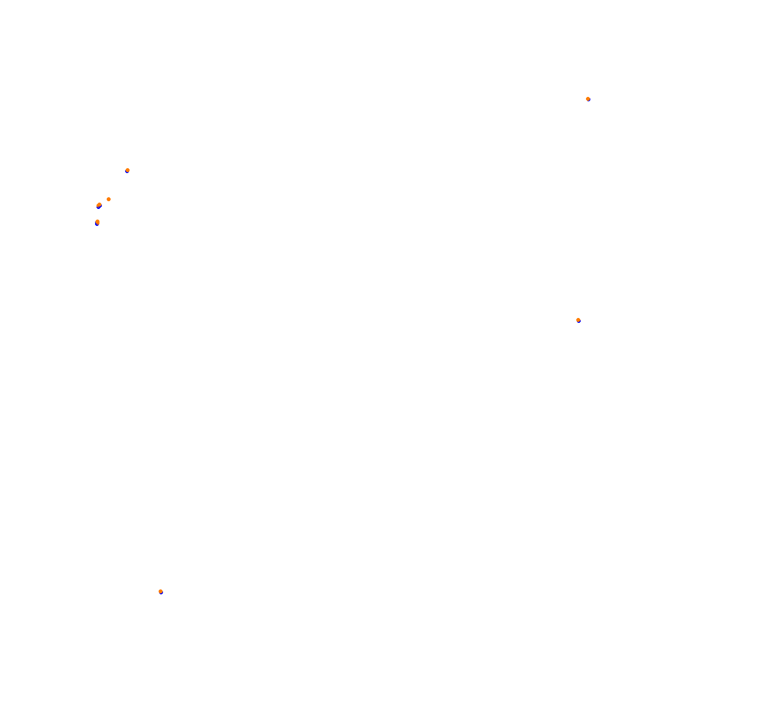 ks_nordschleife collisions