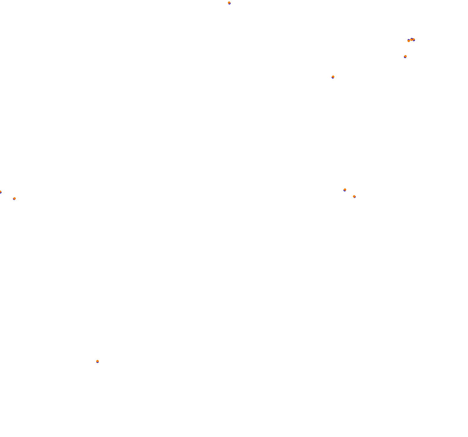 ks_nordschleife collisions