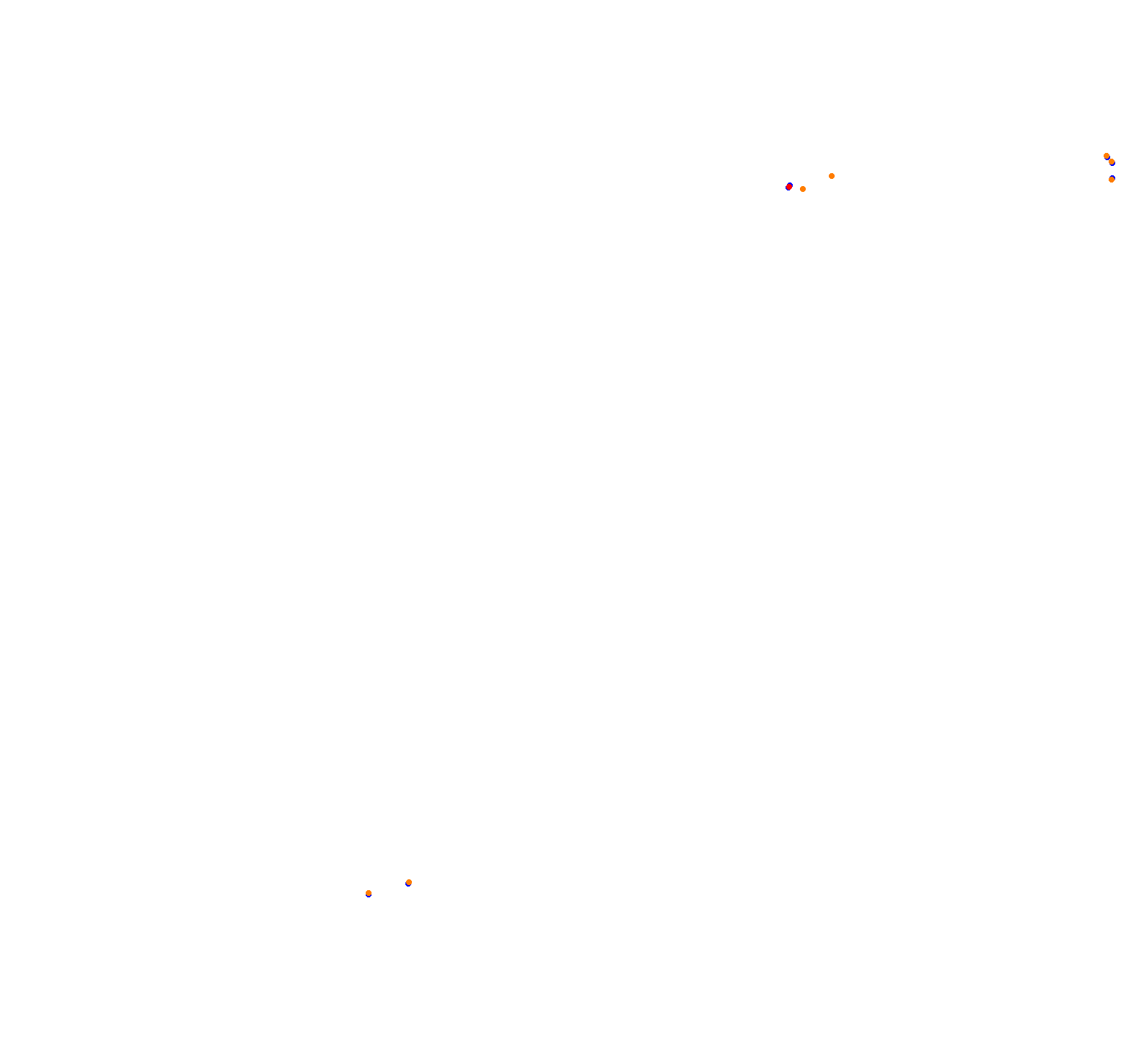 ks_nordschleife collisions