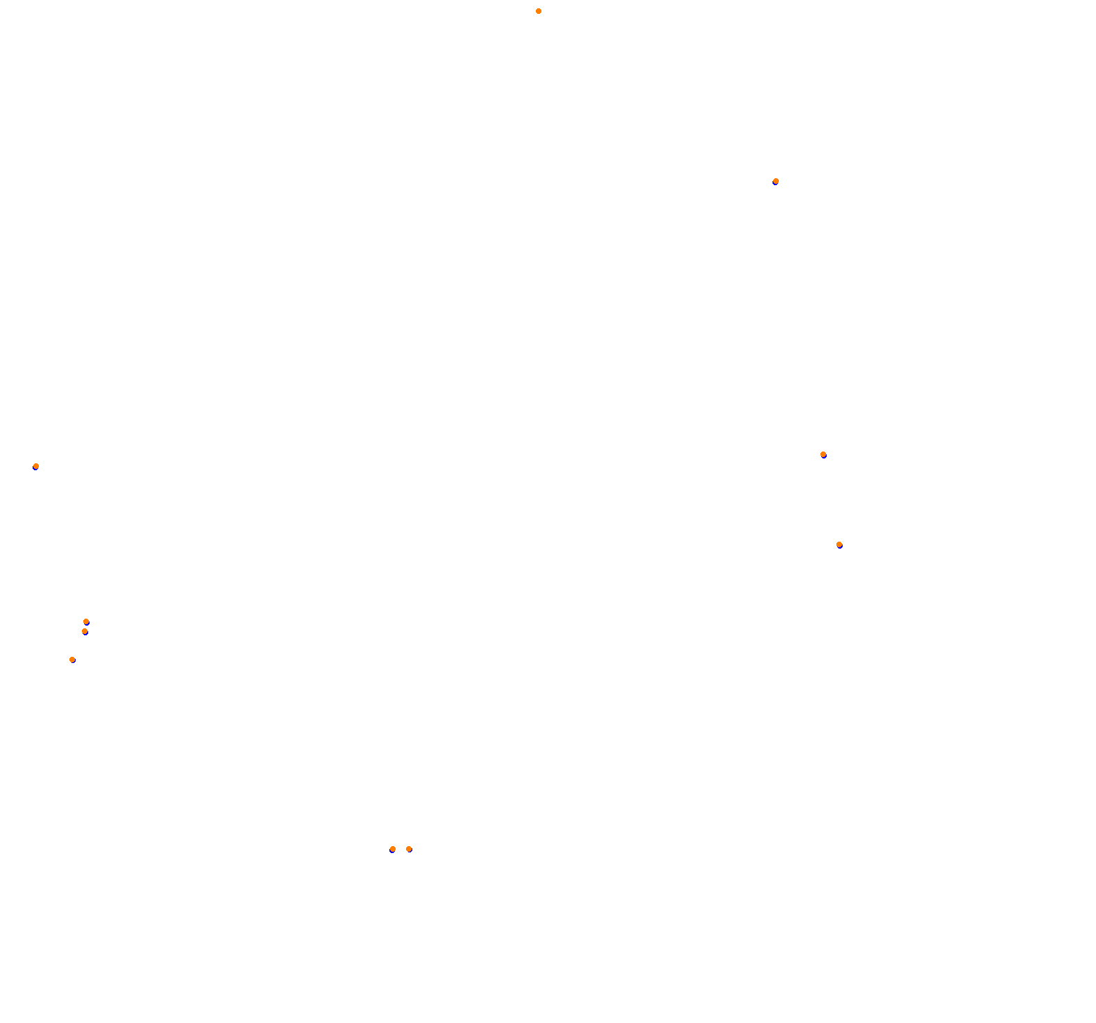 ks_nordschleife collisions