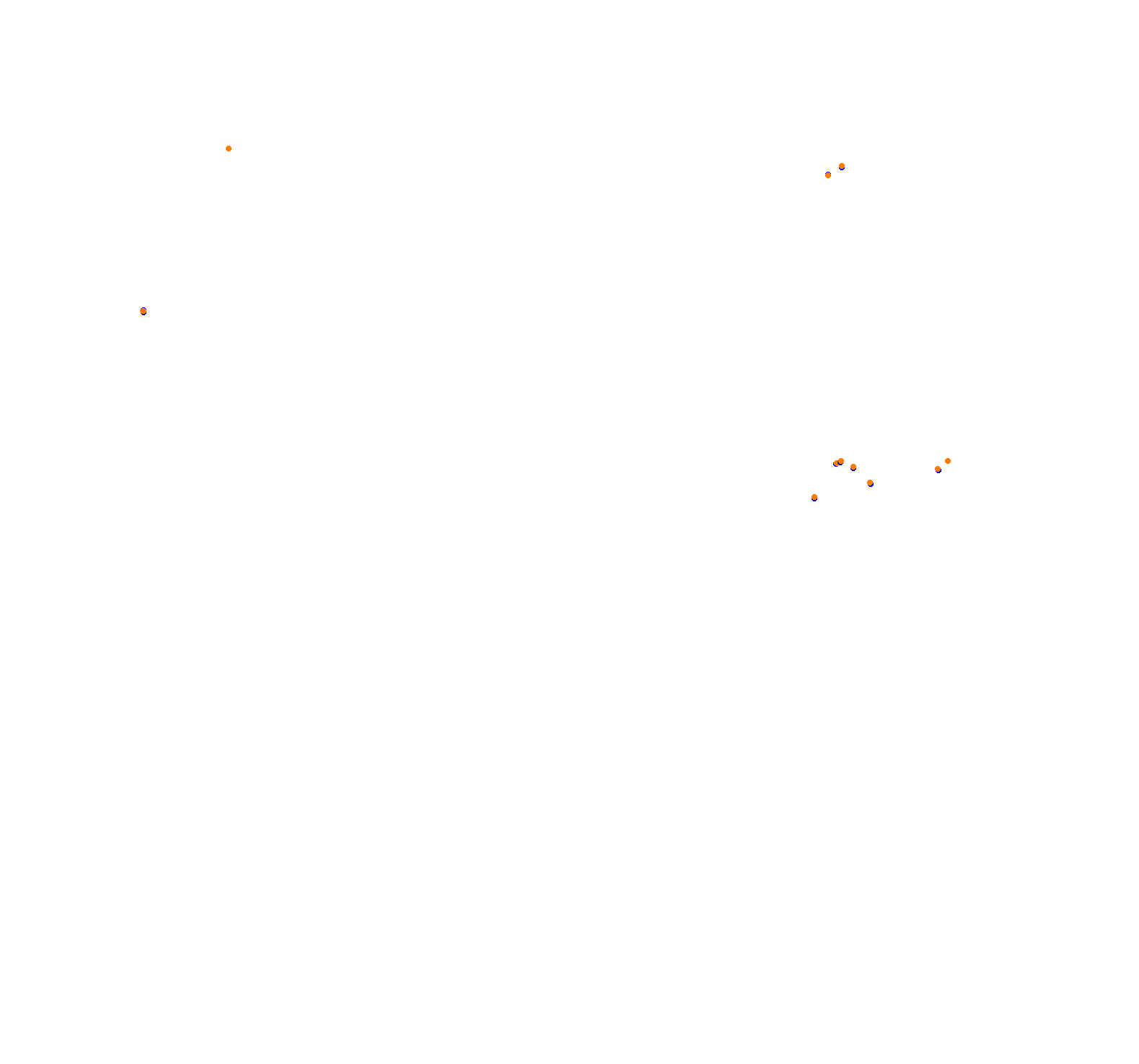 ks_nordschleife collisions