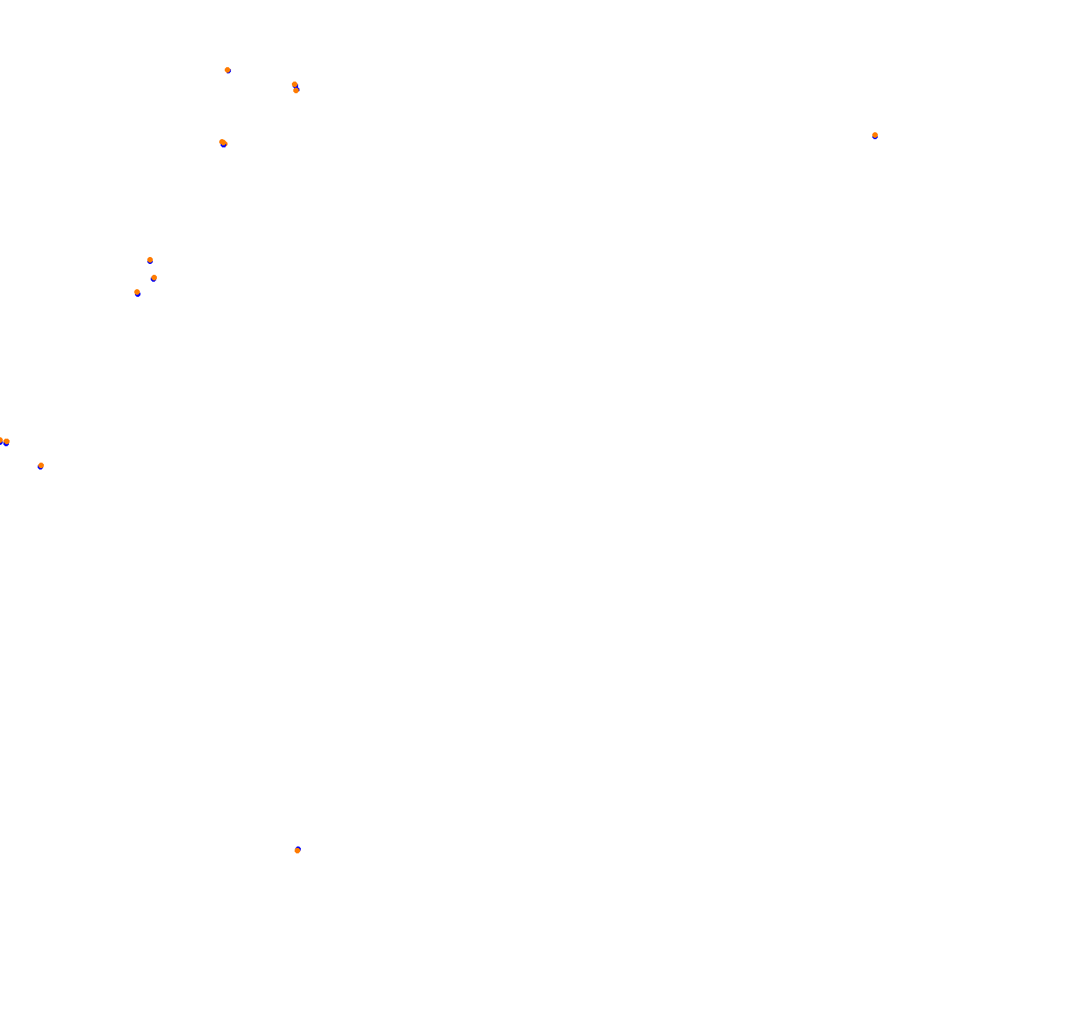 ks_nordschleife collisions