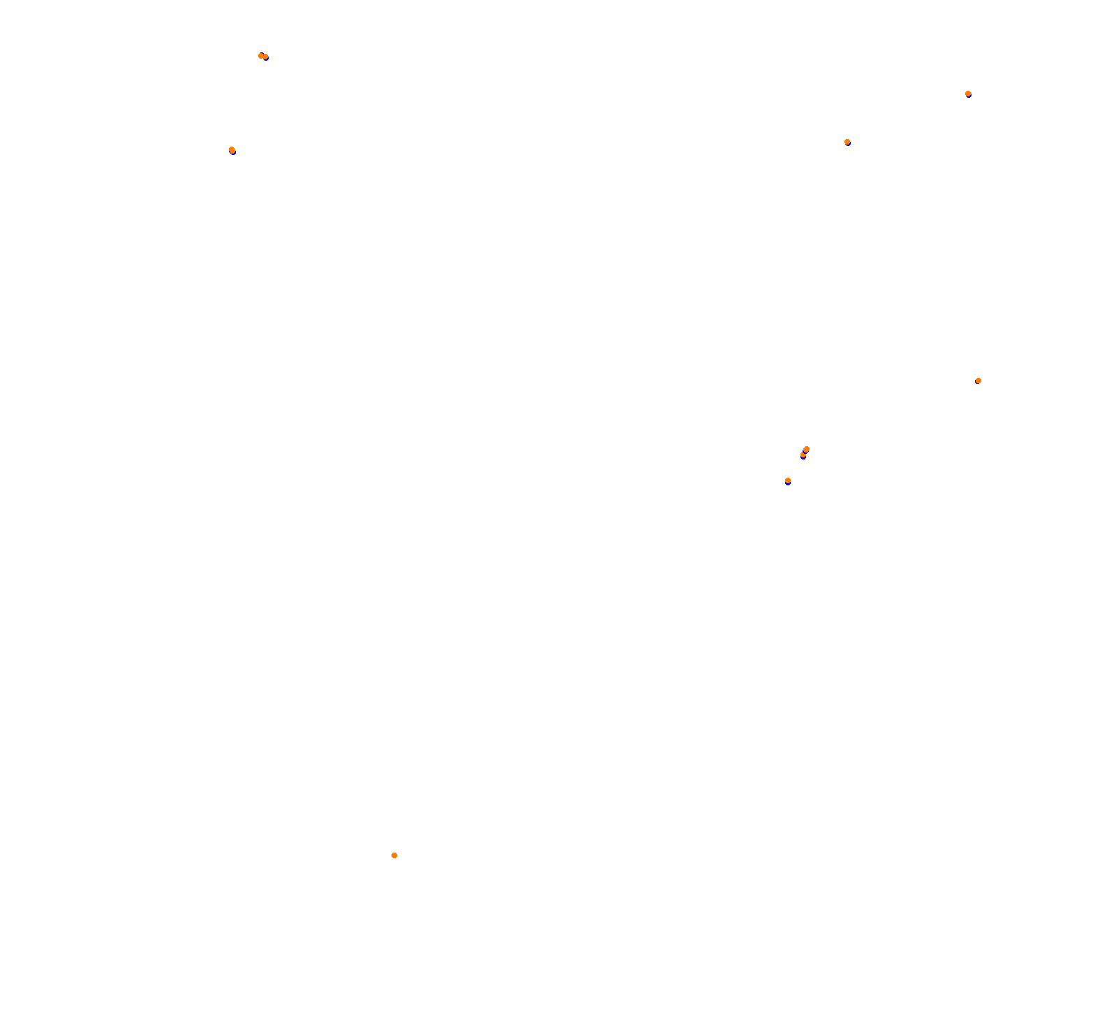 ks_nordschleife collisions