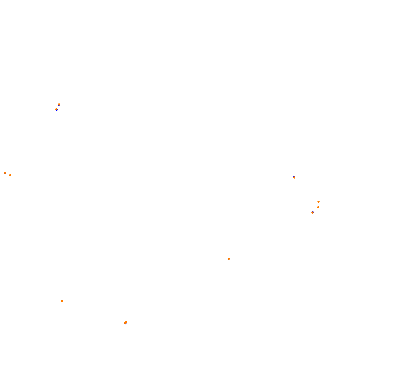 ks_nordschleife collisions