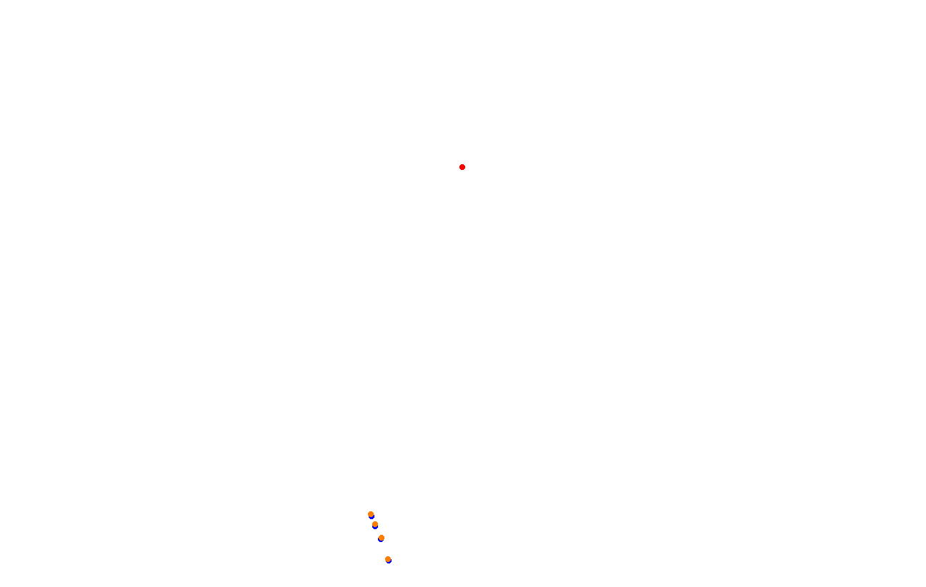 msc_red_bull_ring collisions