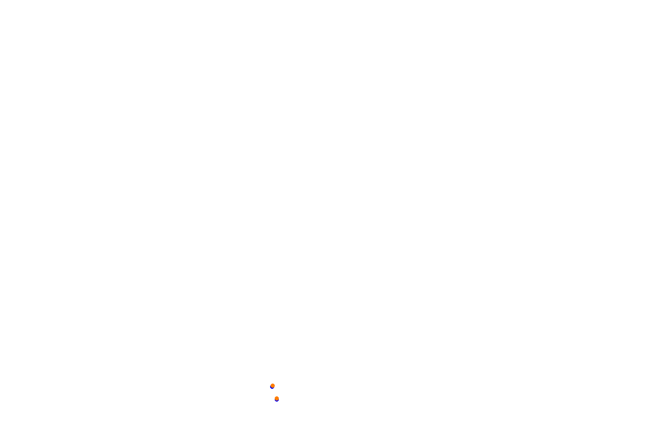 msc_red_bull_ring collisions