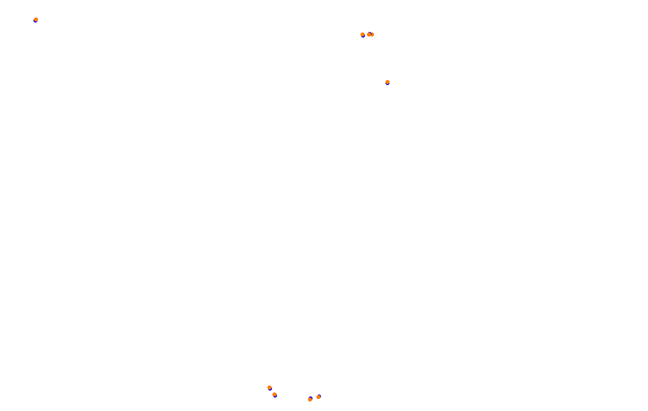 msc_red_bull_ring collisions