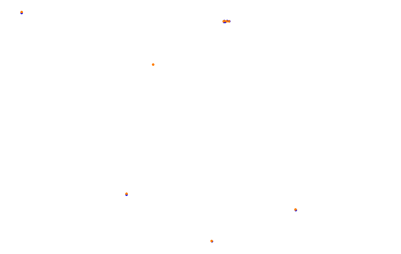 msc_red_bull_ring collisions