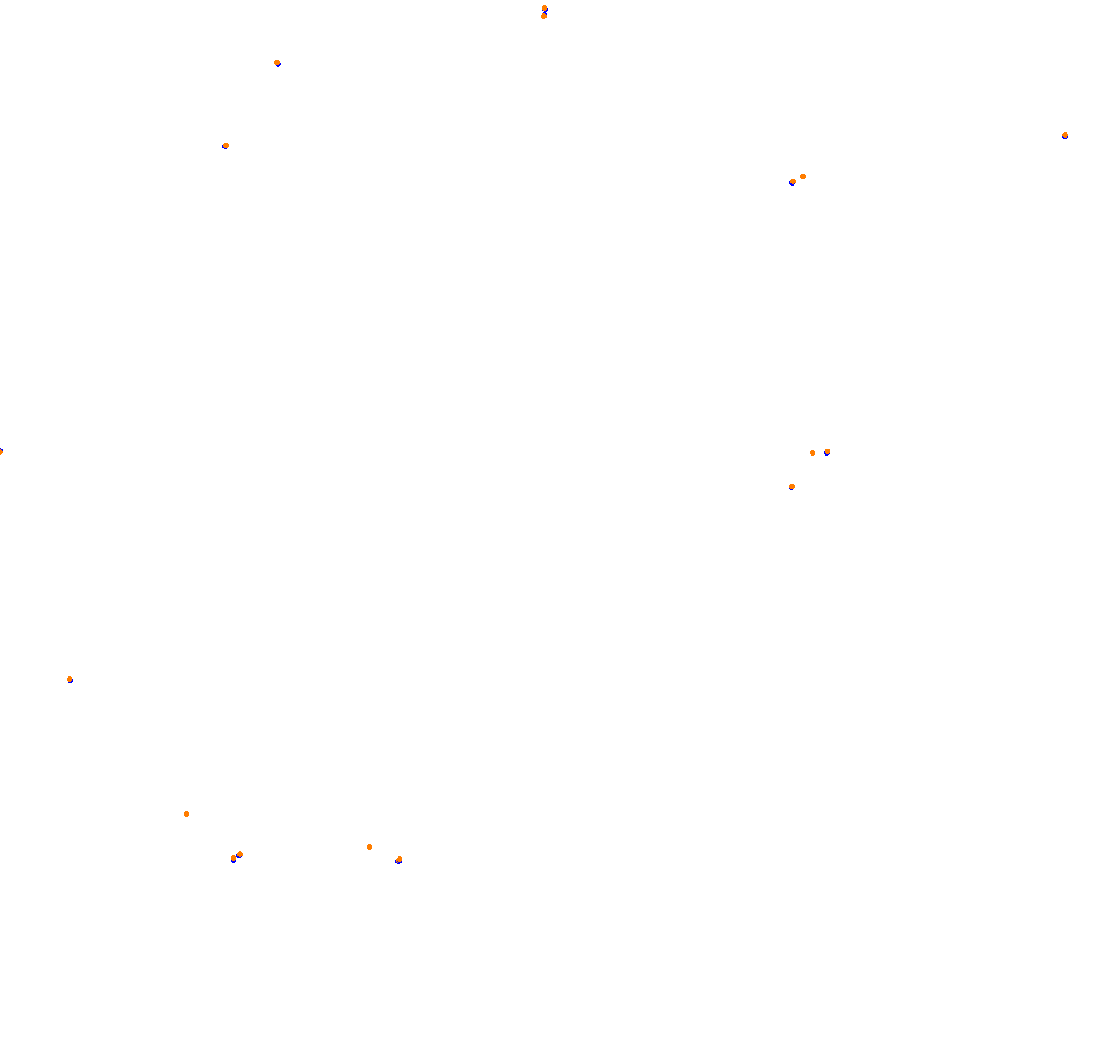 ks_nordschleife collisions