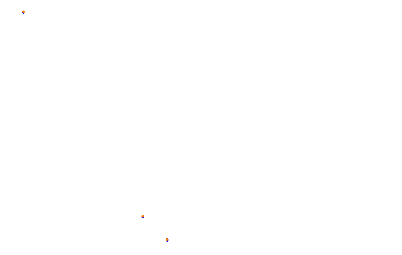 msc_red_bull_ring collisions