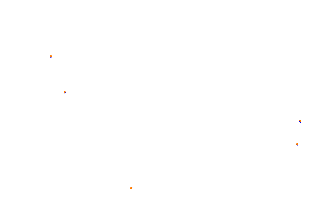 msc_red_bull_ring collisions