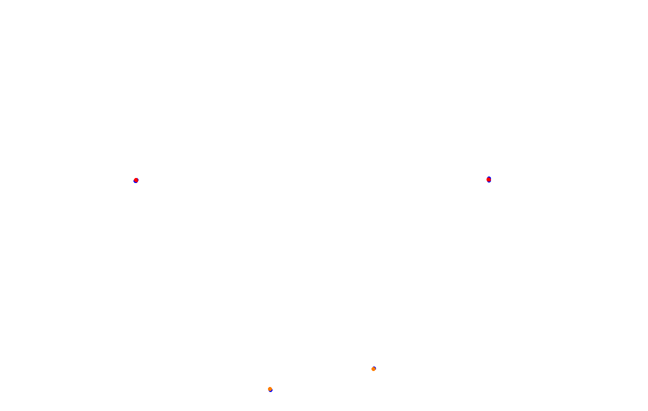 msc_red_bull_ring collisions