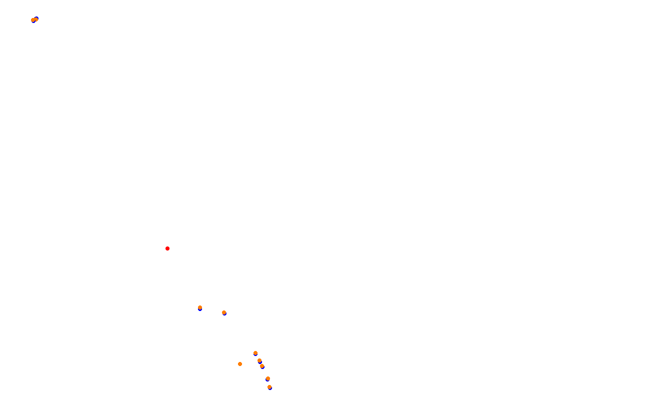 msc_red_bull_ring collisions