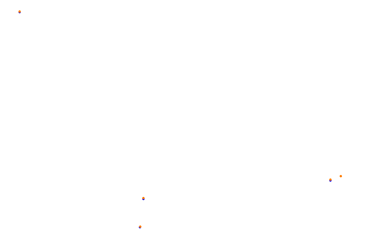 msc_red_bull_ring collisions