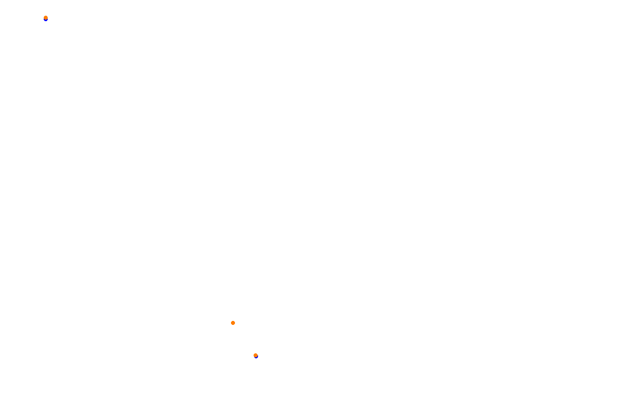 msc_red_bull_ring collisions