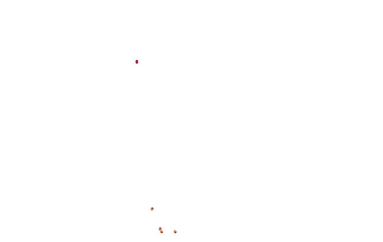 msc_red_bull_ring collisions