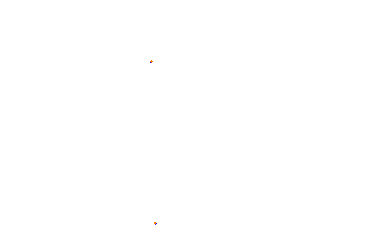 msc_red_bull_ring collisions