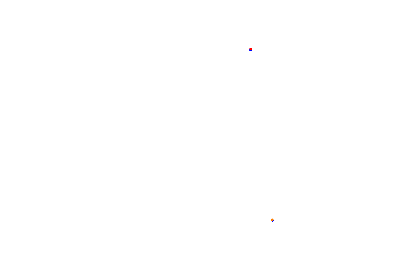 msc_red_bull_ring collisions