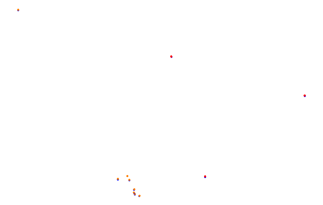 msc_red_bull_ring collisions