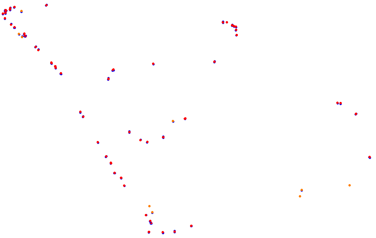 msc_red_bull_ring collisions