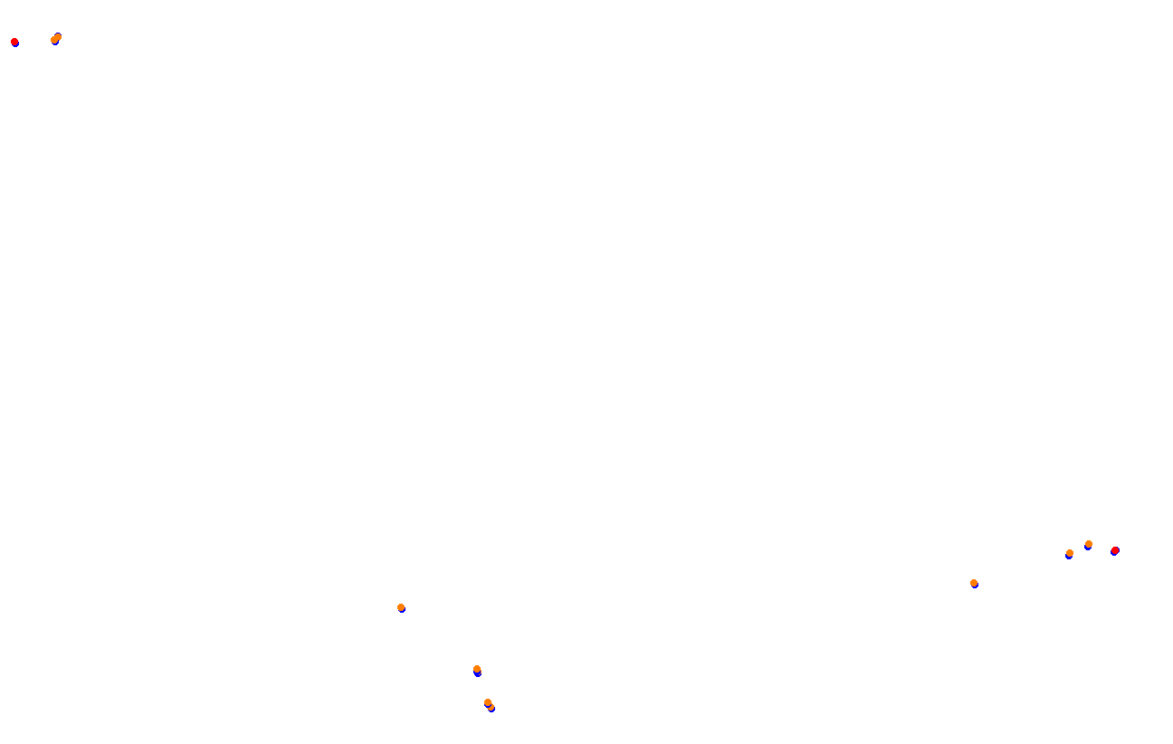 msc_red_bull_ring collisions